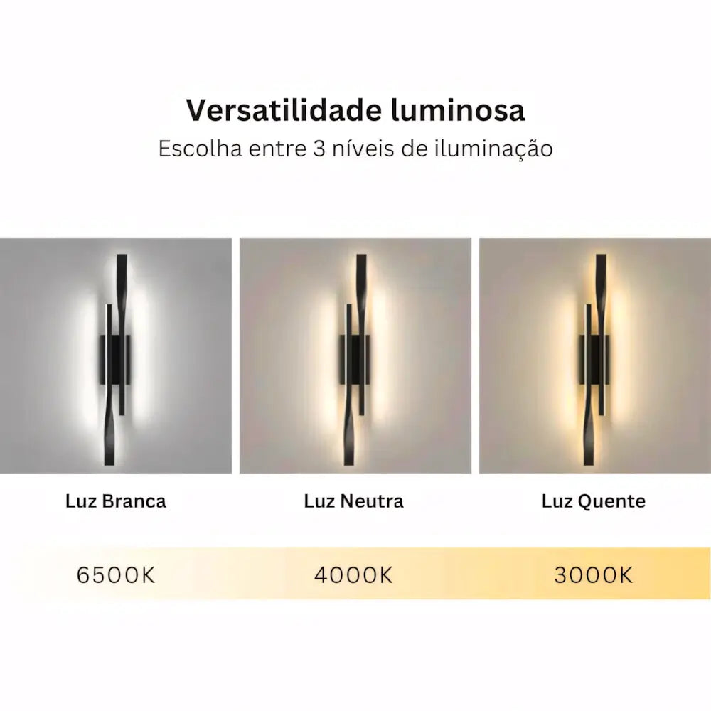 Arandela Preta Linear Dupla Radiant 3 niveis