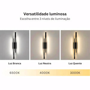 Arandela Preta Linear Dupla Radiant 3 niveis