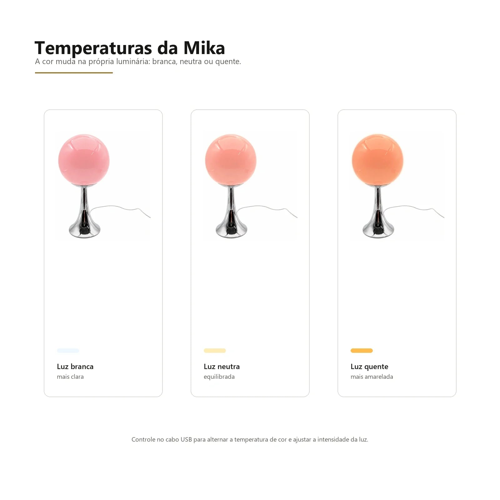 Temperaturas de cor do Abajur Globo Mika em fundo branco